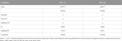 ESG disclosure facilitator: How do the multiple large shareholders affect firms’ ESG disclosure? evidence from China